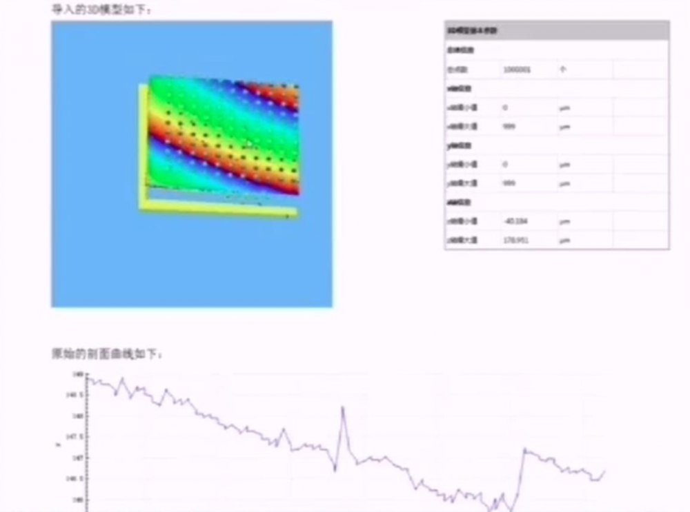 3D视觉用于表面粗糙度的测量