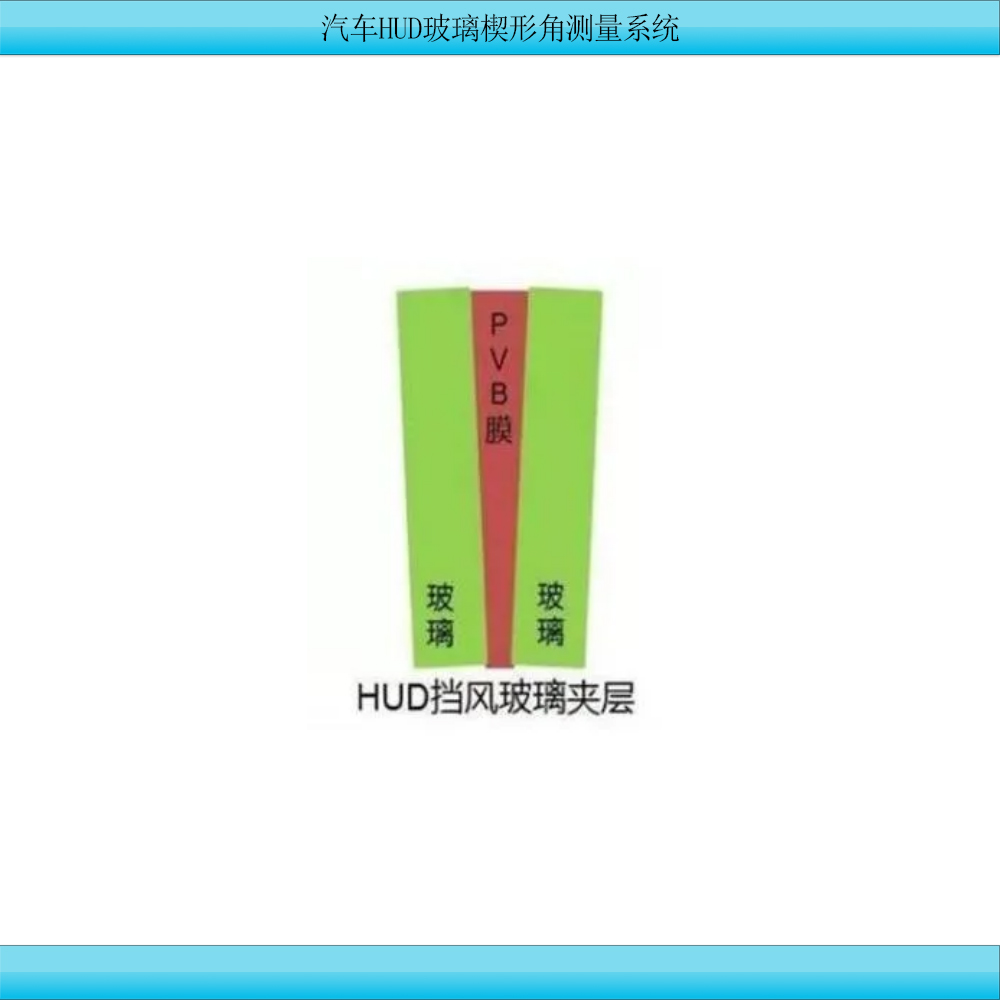 汽车HUD玻璃楔形角测量系统
